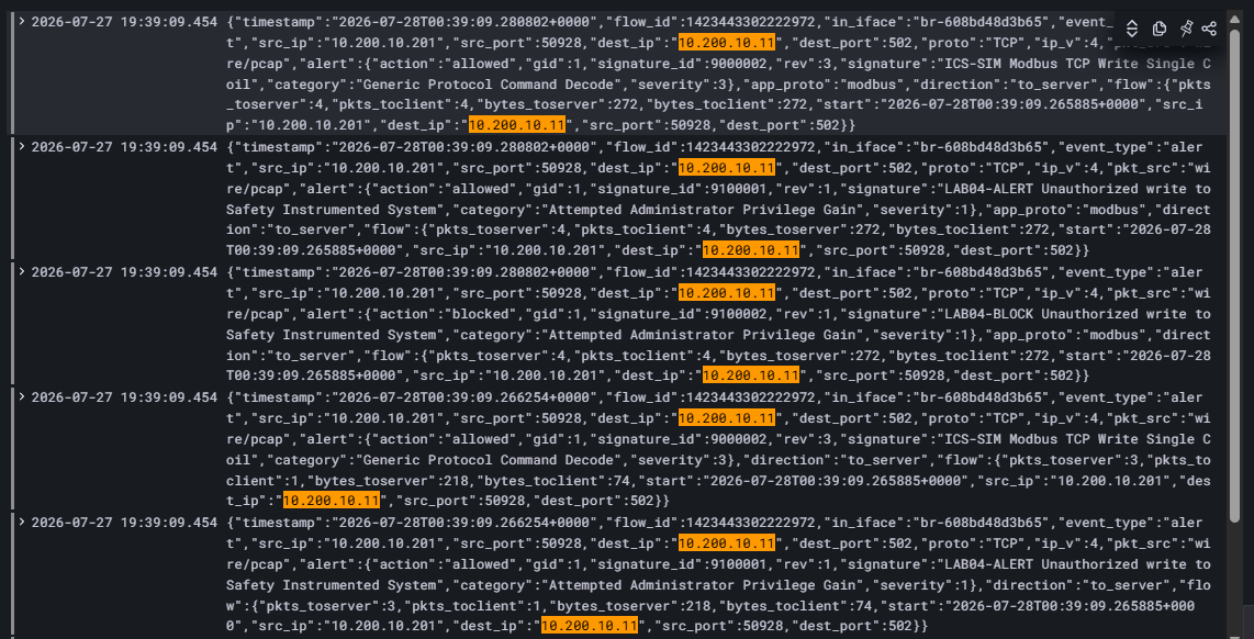 Suricata alerts in Grafana Explore showing allowed and blocked actions